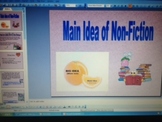 Main Idea of Non-Fiction PowerPoint - CCSS