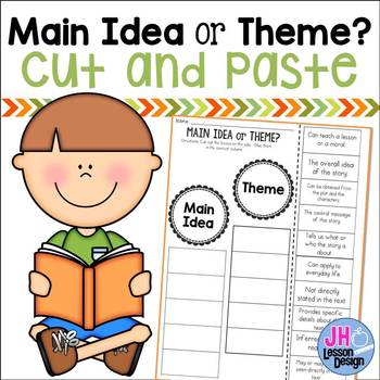 Preview of Main Idea or Theme? Cut and Paste Activity: Distance Learning Compatible