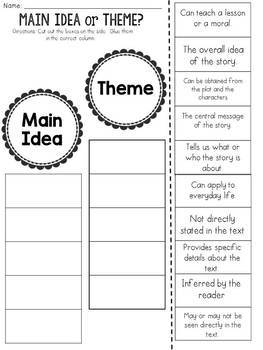 Main Idea or Theme? Cut and Paste Sorting Activity by JH Lesson Design