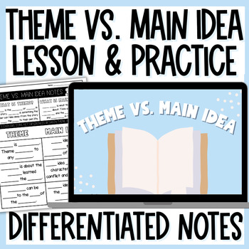 Preview of Main Idea vs. Theme Slides, Notes, Worksheets, & Practice Activity - Grades 5-7