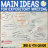 Main Ideas Expository or Informational Writing Lesson Plan