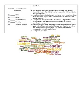 Main Literary Terms Matching by 7th Grade English | TpT