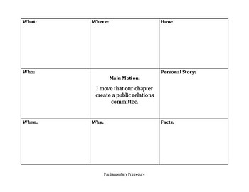 Preview of Parliamentary Procedure LDE: Main Motion Discussion Organizer 1