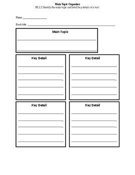 Preview of Main Topic Graphic Organizer