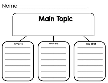 Main Topic Key Detail Graphic Organizer by One Little Classroom | TpT