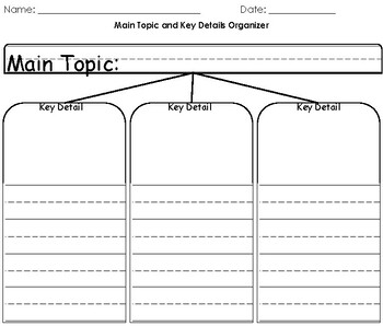 Preview of Main Topic & Key Details Organizer