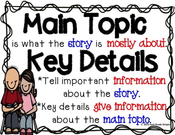 Main Topic/Idea & Key Details Graphic Organizers, Anchor Chart Sign