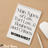 Main Types of Law, Tort Law, & Business and Crimes Worksheet