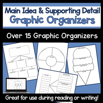 Preview of Main Idea Graphic Organizers | Main idea and supporting detail