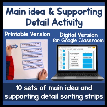 Preview of Main idea and supporting detail sorting | Finding the Main Idea activity