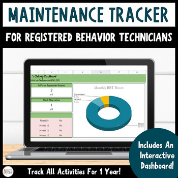 Preview of Maintenance Tracker for RBTs | ABA Therapy (for Google Sheets™)