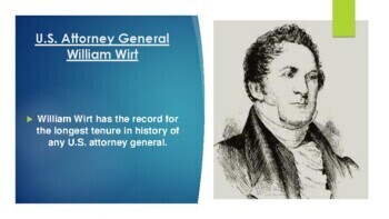 Preview of Major 3rd-Party Presidential Candidates in U.S. History (Biography PPT Bundle)