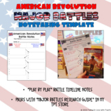 Major Battles of the American Revolution Notes Template