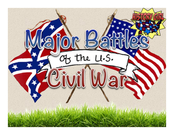 Preview of Major Battles of the U.S. Civil War
