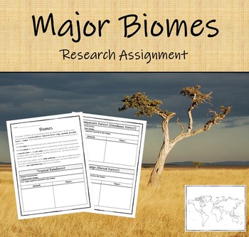 Preview of Major Biomes - Research Assignment
