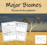 Major Biomes - Research Assignment