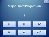 Major Chord Progressions - An Interactive Music Theory Activity