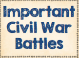 Major Civil War Battles Introductory Lesson, Notes, and Wr