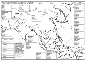 Preview of Major Countries Cities of Asia (Geography Introduction)