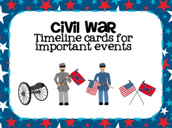 Preview of Civil War Timeline Cards
