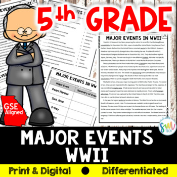 Preview of Major Events of WW2 DIGITAL DIFFERENTIATED Reading (SS5H4, SS5H4b)