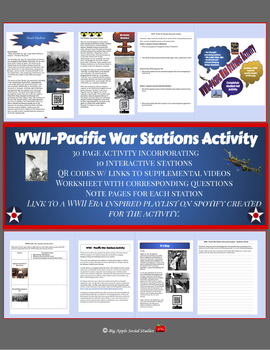 Preview of Major Events of WWII - Pacific War Stations Activity