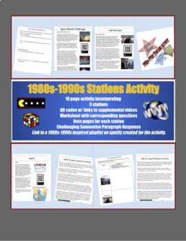 Preview of Major Events of the 1980s-1990s Stations Activity - GOOGLE COMPATIBLE