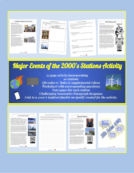 Preview of Major Events of the 2000s Stations Activity - GOOGLE COMPATIBLE