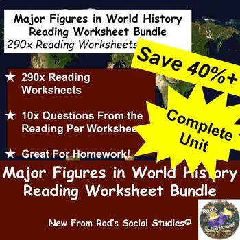 Preview of Major Figures in World History COMPLETE Reading Worksheet Bundle **Editable**