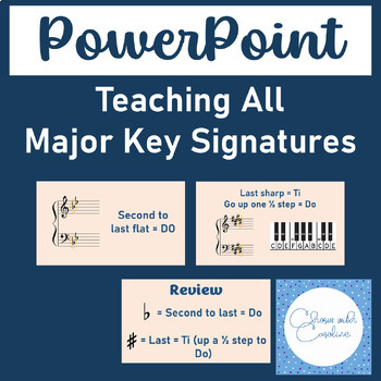 Preview of Major Key Signatures - Teaching PowerPoint