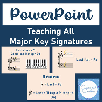 Preview of Major Key Signatures - Teaching PowerPoint 2