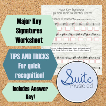 Major Key Signatures Worksheet by Suite Music Ed | TpT