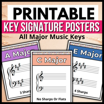 Preview of Major Music Key Signature BOHO Posters → Printable Classroom Decor → All Keys