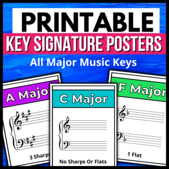 Preview of Major Music Key Signature Posters → Printable Classroom Decor → All Keys