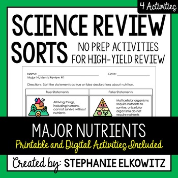 Preview of Major Nutrients Review Sort | Printable, Digital & Easel