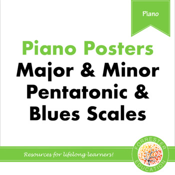 Preview of Major Pentatonic, Minor Pentatonic and Blues Scale Posters for Piano