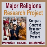 Major Religions- Play, Research, Presentation, Worksheet, 