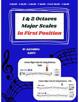 Preview of Major Scales Booklet for Str. Orchestra in 1st position. (Vln, Vla, Cello, Bc.)