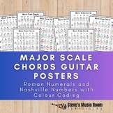 Major Scale Chord Chart Posters | Printables | Color-coded