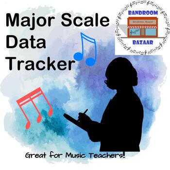 Preview of Major Scale Data Tracker
