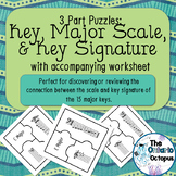 Major Scale, Key, & Key Signature: 3-way Sort & Match Puzzles