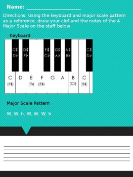 Preview of Major Scale Review