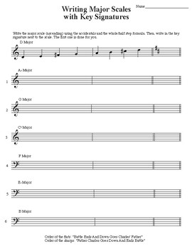 Major Scale Writing and Key Signature Review by Maura Saint | TPT