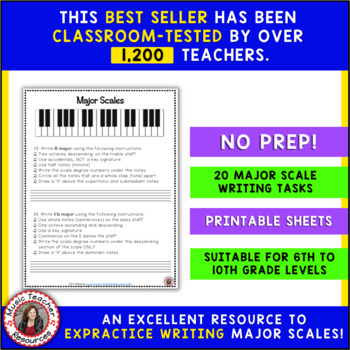 Major Scales - Theory Worksheets and Teaching Slides by