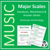 How to build Major Scales -Handouts & 18 Digital Worksheet