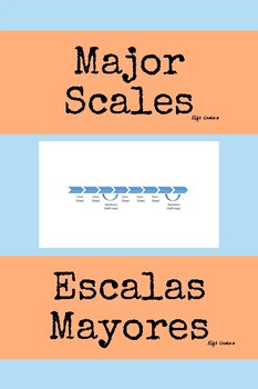 Preview of Major Scales | Escalas Mayores