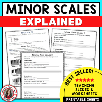 Preview of Minor Scales Explanation and Worksheets