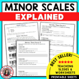 Minor Scales Explanation and Worksheets