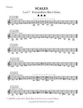 b flat clarinet major scales sheet