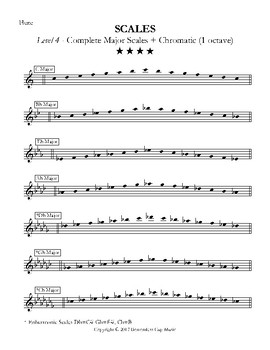 Major Scales Levels 1 5 Flute By Bottomless Cup Music Tpt